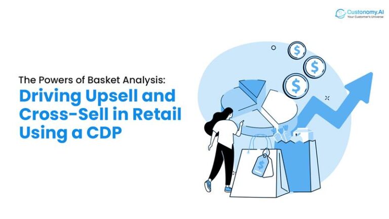 The Power of Basket Analysis: Driving Upsell and Cross-Sell in Retail Using a CDP ​